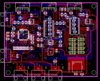 Two Functions of Control Unit に対する画像結果
