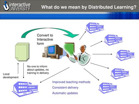 Image result for ARNG Distributed Learning Classroom