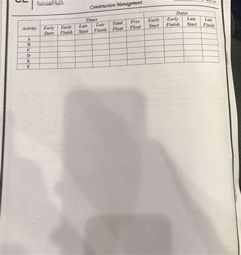 Toradh íomhá ar Construction Engineeing