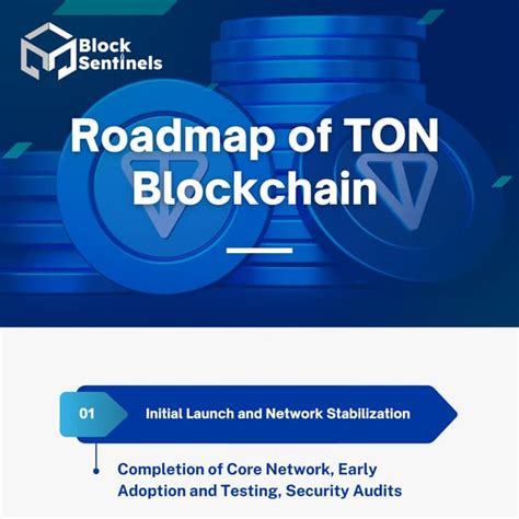 Ton Blockchain Explained に対する画像結果
