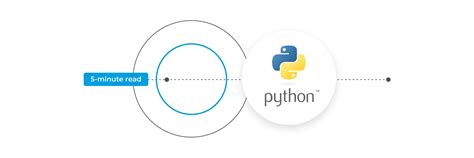 Afbeeldingsresultaten voor Python Subprocess Wait for Finish