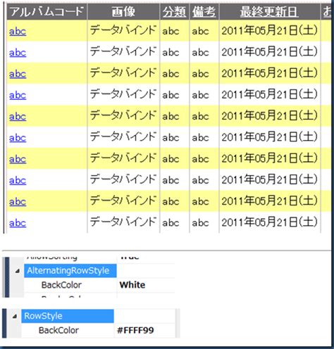 GridView Task に対する画像結果