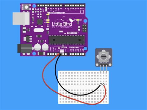 Image result for Potentiometer Programming Arduino