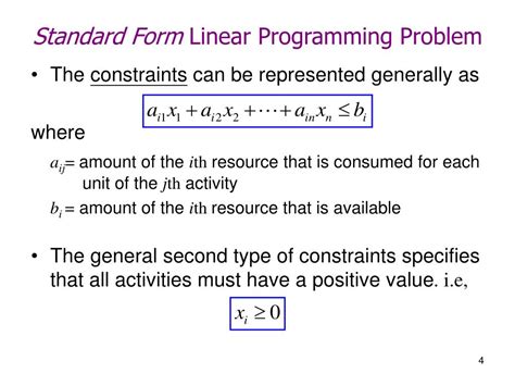 Image result for Canonical Form Linear Programming