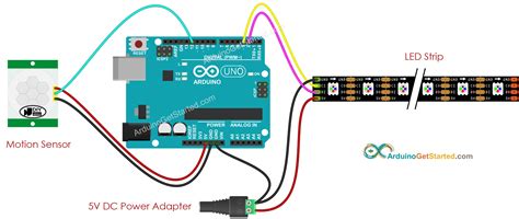 Image result for Arduino Touch Sensor Strip