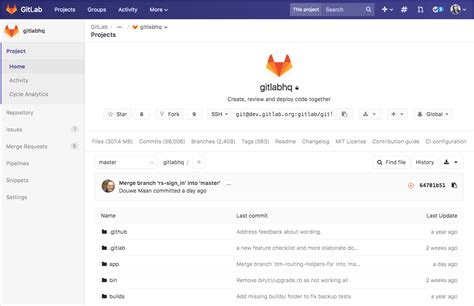 Image result for GitLab Explorer Folder View