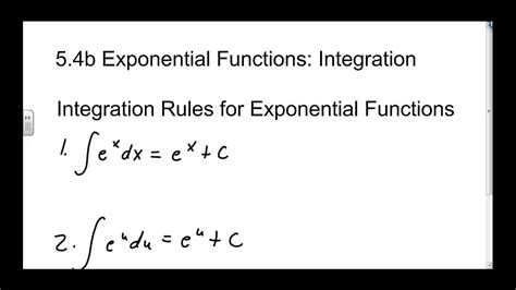 Exponential Integral Rules に対する画像結果