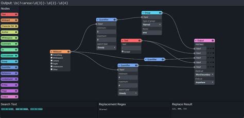 Afbeeldingsresultaten voor Object-Oriented Programming Flow Chart
