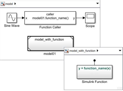 Simulink Function Block에 대한 이미지 결과