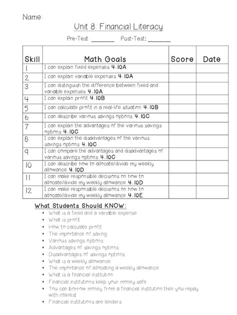 Module 8 Financial Literacy-এর ছবি ফলাফল