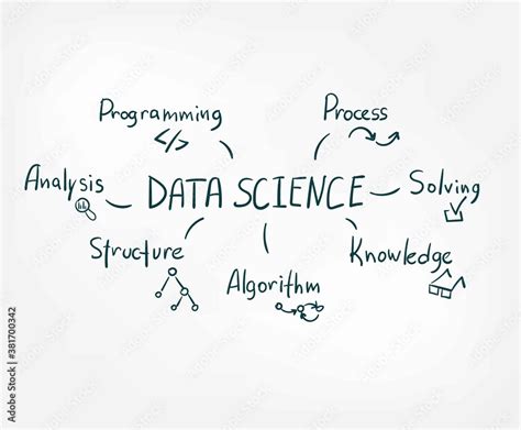 Data Science Stempel に対する画像結果