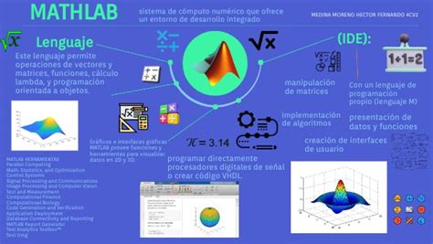 Image result for Mat Labn