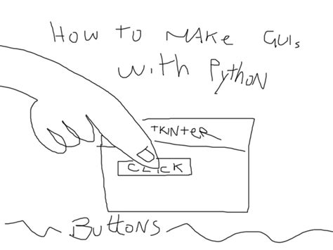 Python a Button に対する画像結果