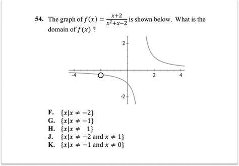 Hardest Math Addition Problem に対する画像結果