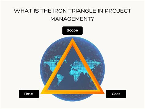 Image result for Iron Square Project Management
