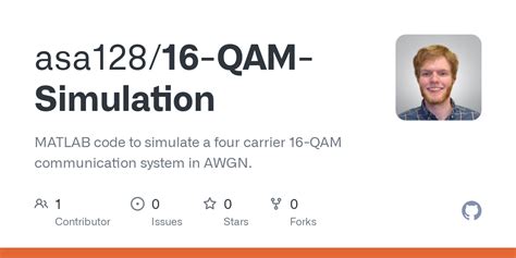 16-QAM Communication Modualation MATLAB Tool Box System Diagram に対する画像結果
