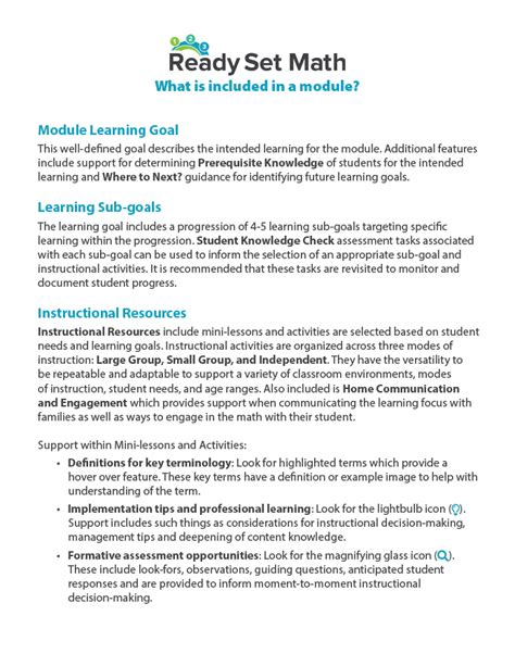 Image result for Understanding Math Module