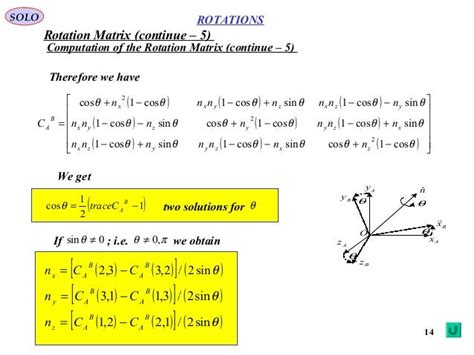Toradh íomhá ar Rotation Matrix Euler Angles