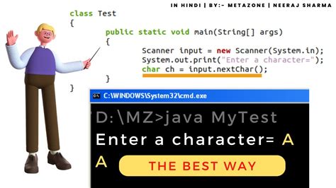 Image result for How to Take Input in Java