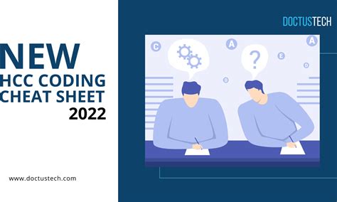 Image result for HCC Coding Means