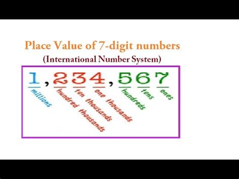 Image result for 7 Digit Codes