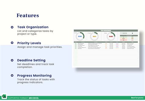 Image result for Task Management Sheet Template