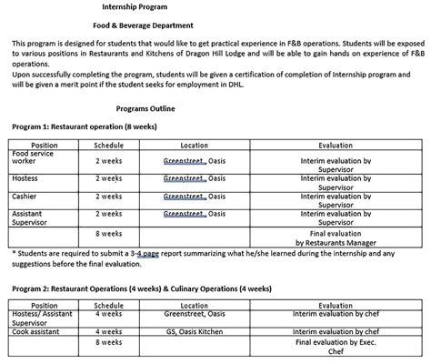 Image result for Theme of Program Outline