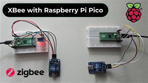 Image result for Mini Cooper Raspberry Pi