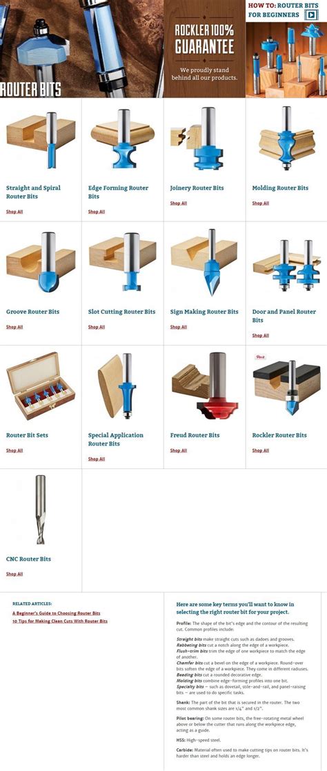 Image result for Router Bit Designs