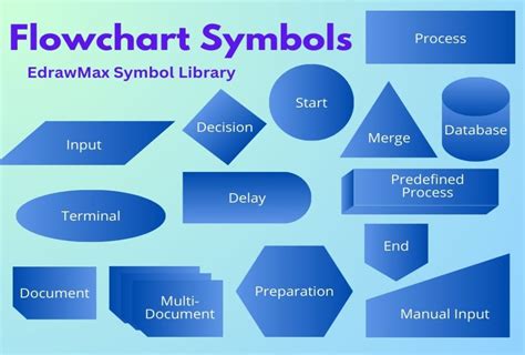 Code Flowchart Symbols に対する画像結果