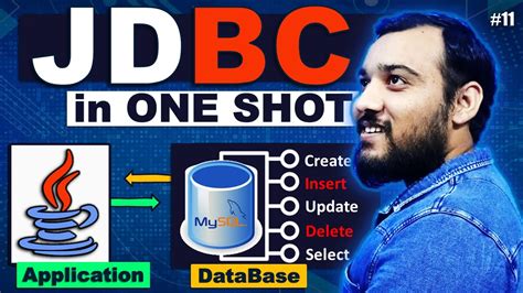 Image result for Java Database Coding