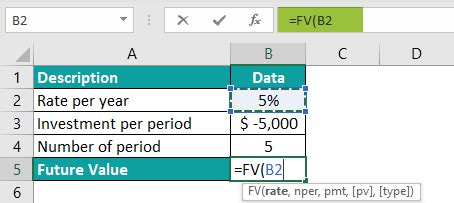 FV Formula Excel に対する画像結果