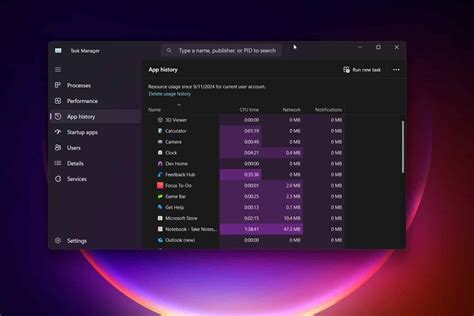 Image result for Task Manager Extra Long Up Time