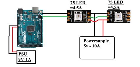 Image result for WS2812B LED Arduino Library