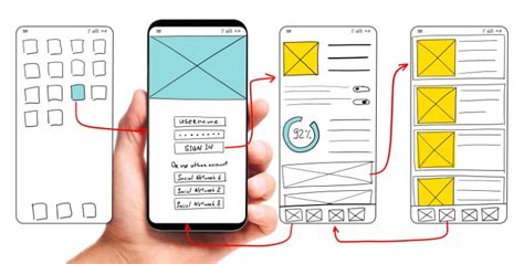 Image result for UI/UX Wireframe Design