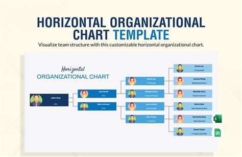 Image result for Word Project Task Chart Template