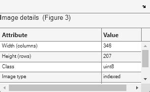 Image result for Info Imge MATLAB