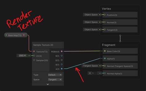 Unity Render Texture に対する画像結果