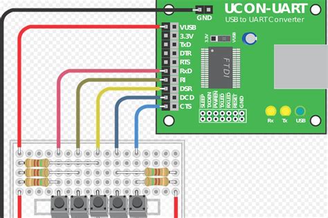 FTDI Pinout | Wiring Diagram and Connection Guide, FTDI Cable