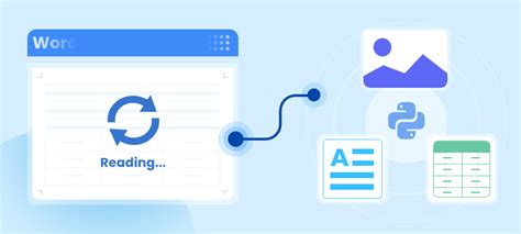 Toradh íomhá ar Python Docx Tutorial
