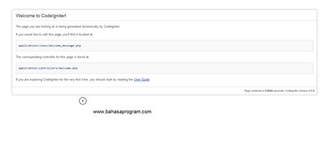 Afbeeldingsresultaten voor UpdateData Base URL CodeIgniter Action Method