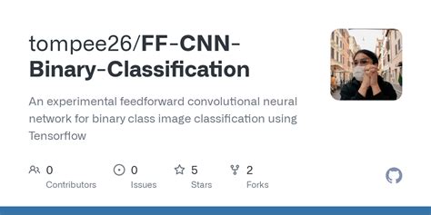 Image result for CNN Binary Classification
