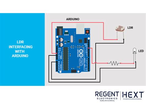Interfacing LDR Sensor with Arduino に対する画像結果