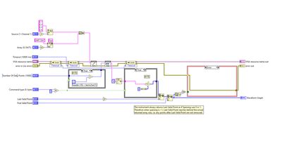 LabVIEW Fault Code ಗಾಗಿ ಇಮೇಜ್ ಫಲಿತಾಂಶ