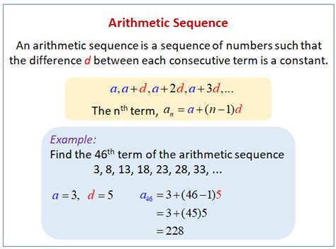 Image result for Math Sequence Problems