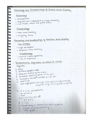 Computer Graphics Programming Notes に対する画像結果