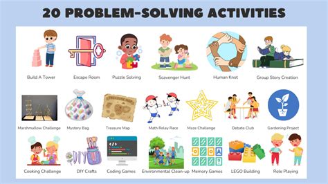 Image result for Problem Solving Fun Activity