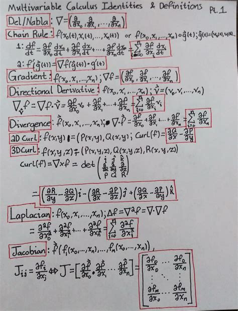 Speed Formula Multivariable Calc に対する画像結果