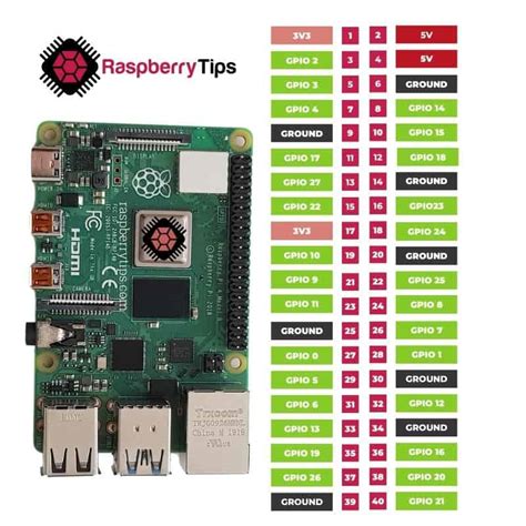 Raspberry Pi 3 Pinout に対する画像結果