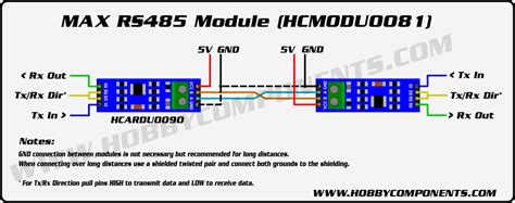 Image result for RS485 Module
